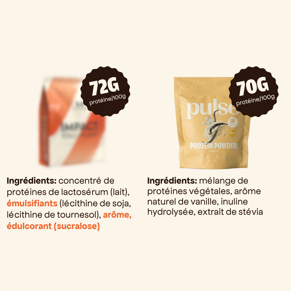 Comparatif poudre protéinée végétale vanille Pulse vs whey